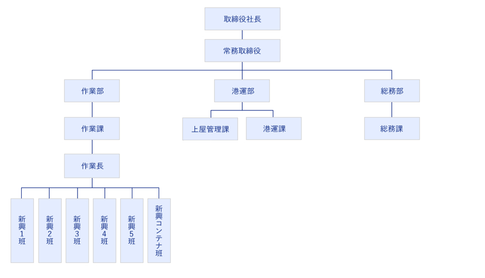無題2